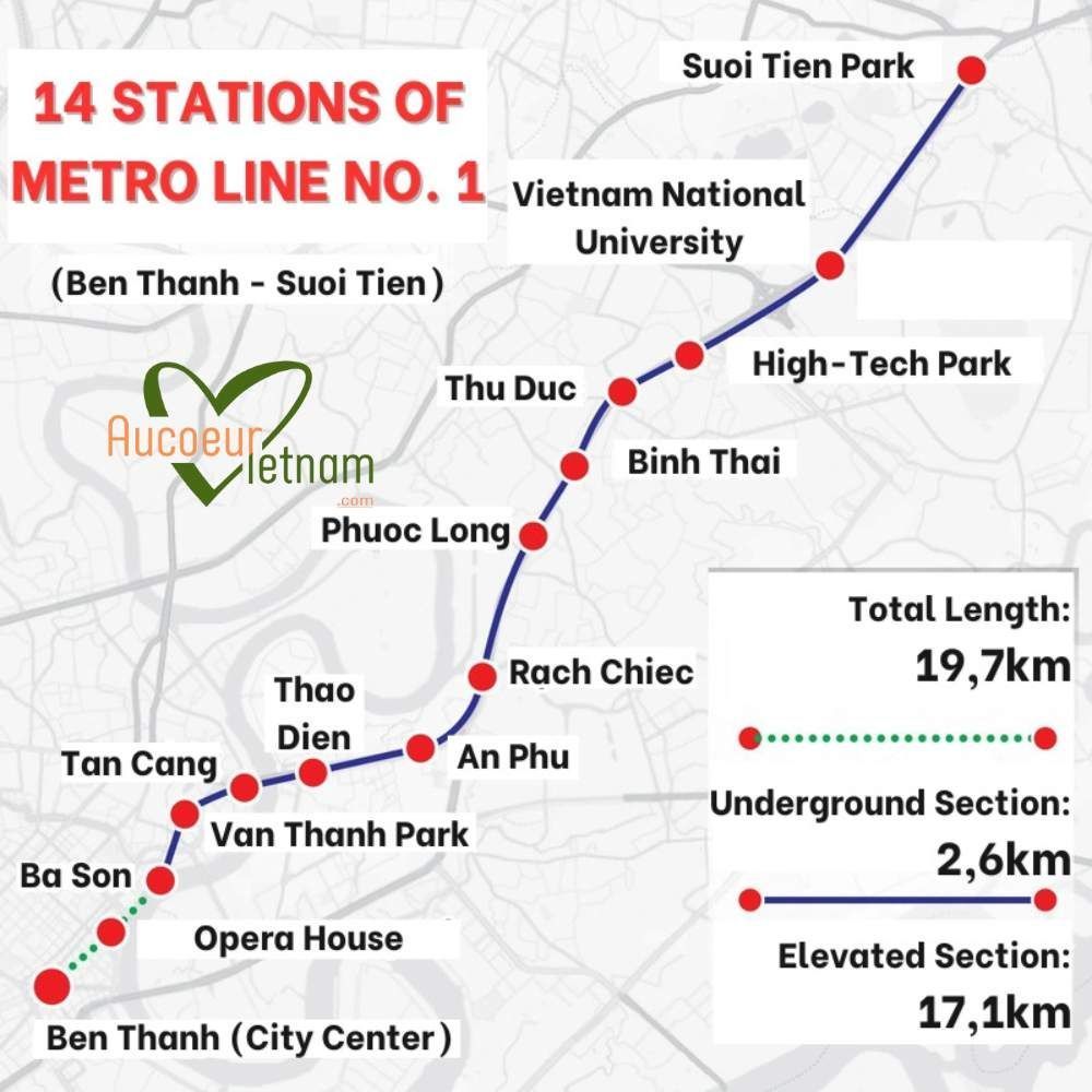 itinerario di metropolitana ho chi minh city numero 1
