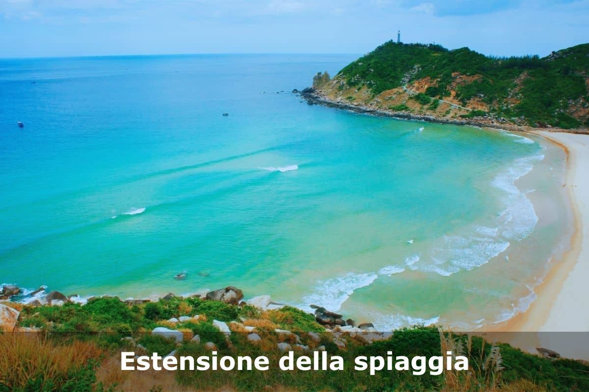 estensione della spiaggia